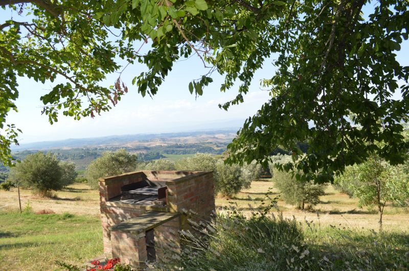 Agriturismo Chianti